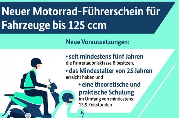 wir-erleichtern-den-zugang-zum-fuehrerschein.jpg