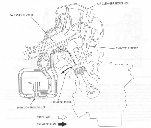 pairsystemdiagram.jpg
