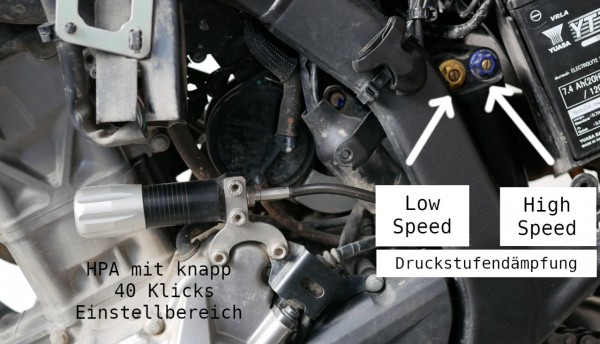 A_HyperPro_467- HPA_Drehrad_BlickVonRechtsOhneVerkleidung_1400x_02.JPG